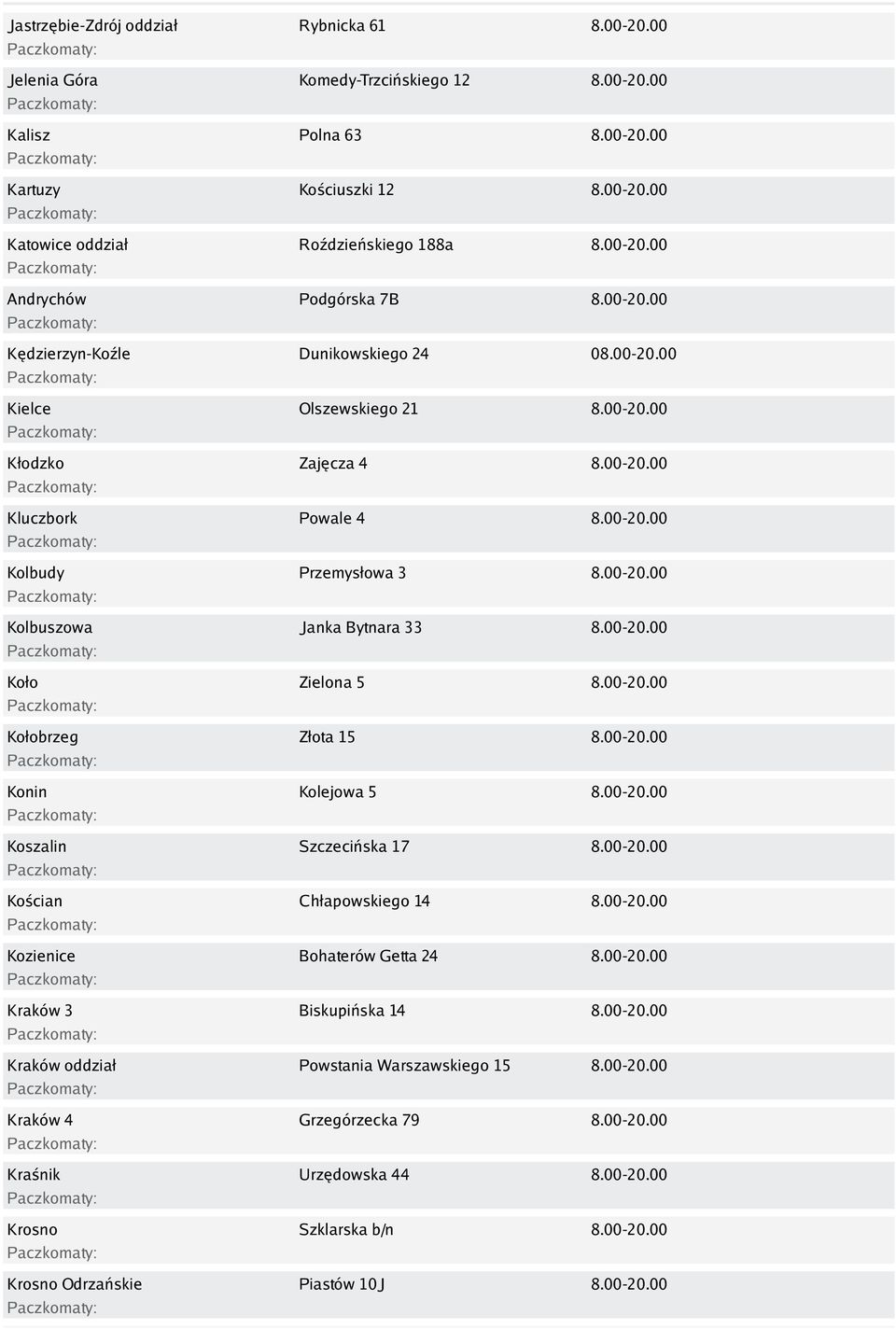 00-20.00 Koło Zielona 5 8.00-20.00 Kołobrzeg Złota 15 8.00-20.00 Konin Kolejowa 5 8.00-20.00 Koszalin Szczecińska 17 8.00-20.00 Kościan Chłapowskiego 14 8.00-20.00 Kozienice Bohaterów Getta 24 8.