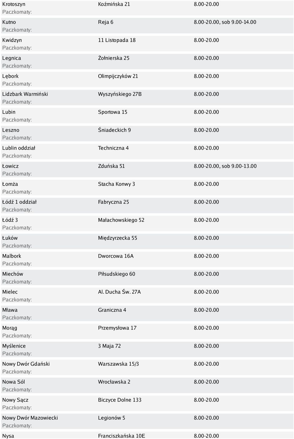 00-20.00 Łódź 3 Małachowskiego 52 8.00-20.00 Łuków Międzyrzecka 55 8.00-20.00 Malbork Dworcowa 16A 8.00-20.00 Miechów Piłsudskiego 60 8.00-20.00 Mielec Al. Ducha Św. 27A 8.00-20.00 Mława Graniczna 4 8.