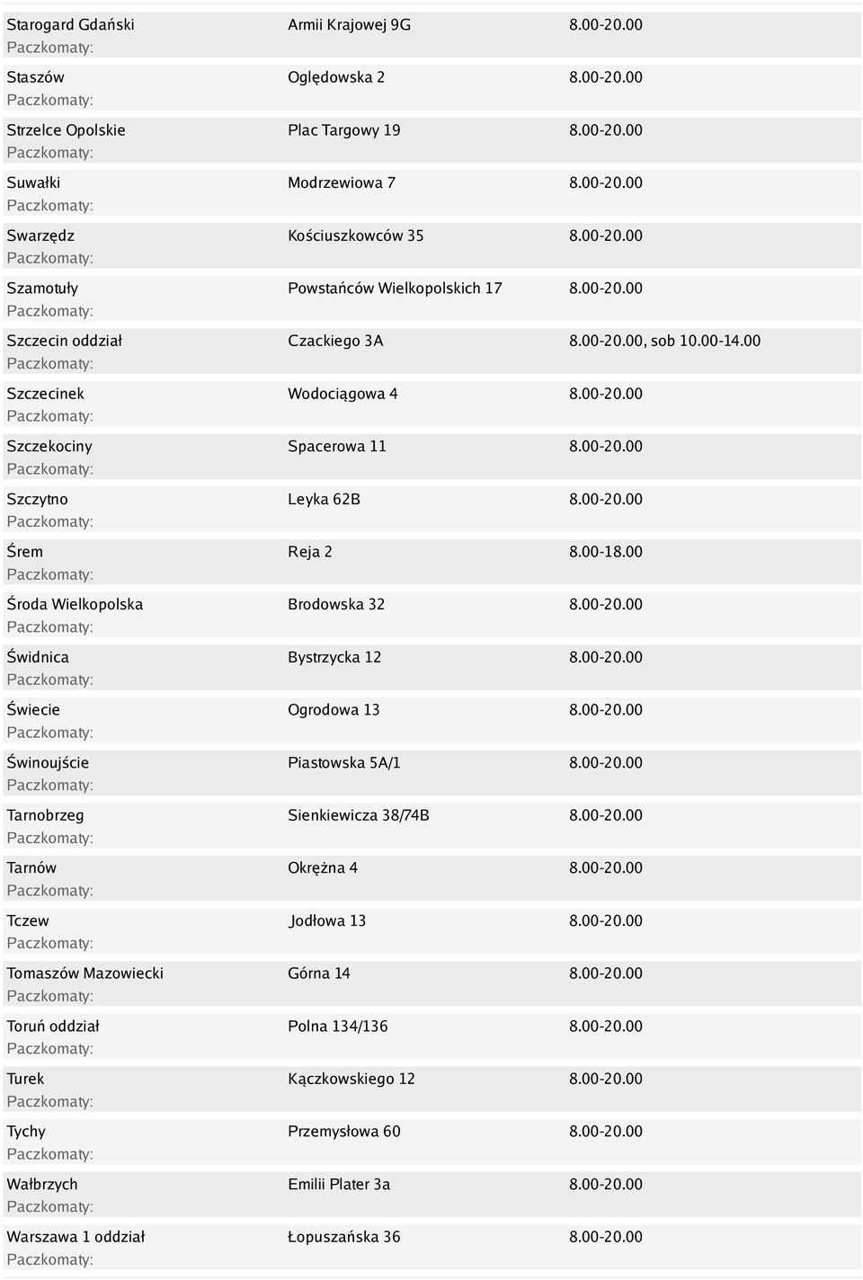 00 Środa Wielkopolska Brodowska 32 8.00-20.00 Świdnica Bystrzycka 12 8.00-20.00 Świecie Ogrodowa 13 8.00-20.00 Świnoujście Piastowska 5A/1 8.00-20.00 Tarnobrzeg Sienkiewicza 38/74B 8.00-20.00 Tarnów Okrężna 4 8.