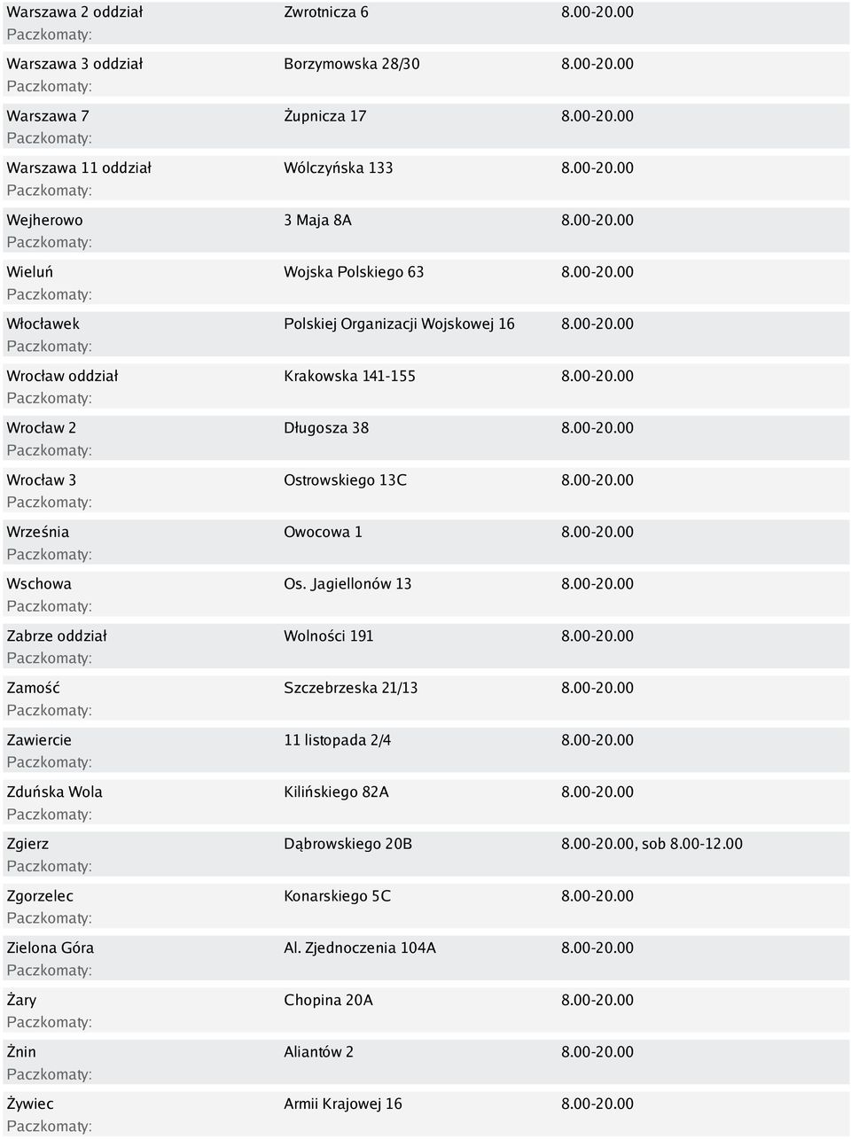 00-20.00 Wschowa Os. Jagiellonów 13 8.00-20.00 Zabrze oddział Wolności 191 8.00-20.00 Zamość Szczebrzeska 21/13 8.00-20.00 Zawiercie 11 listopada 2/4 8.00-20.00 Zduńska Wola Kilińskiego 82A 8.00-20.00 Zgierz Dąbrowskiego 20B 8.