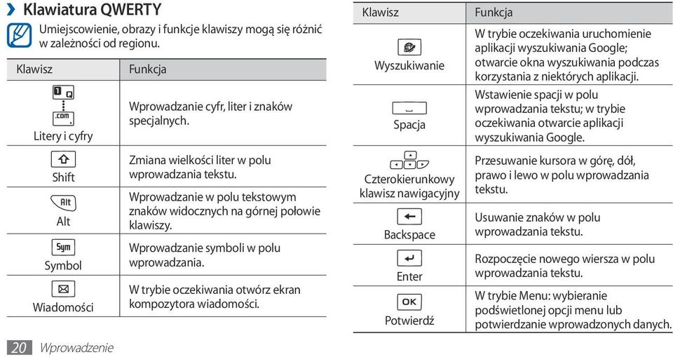 Wprowadzanie w polu tekstowym znaków widocznych na górnej połowie klawiszy. Wprowadzanie symboli w polu wprowadzania. W trybie oczekiwania otwórz ekran kompozytora wiadomości.