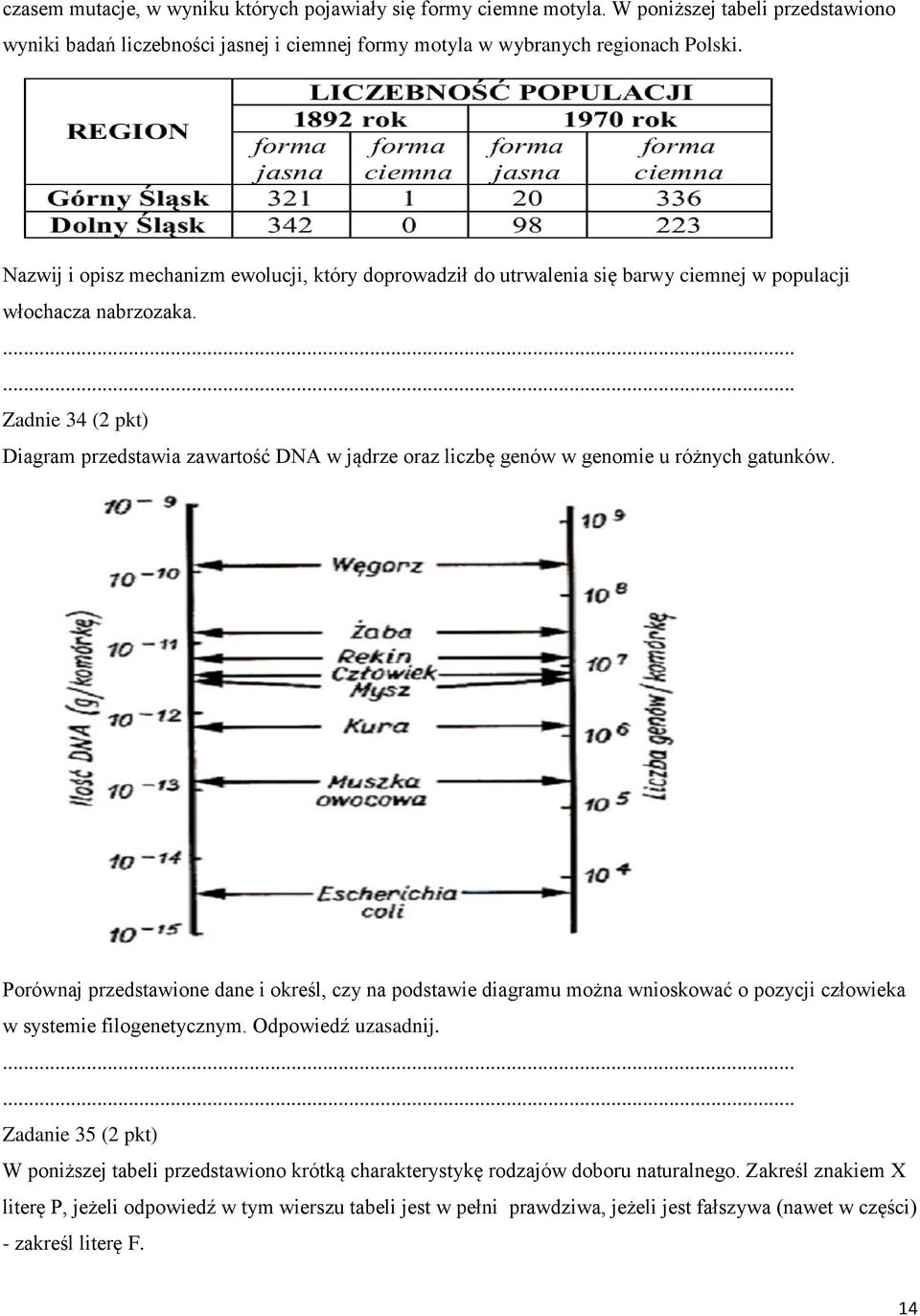 Zadnie 34 (2 pkt) Diagram przedstawia zawartość DNA w jądrze oraz liczbę genów w genomie u różnych gatunków.