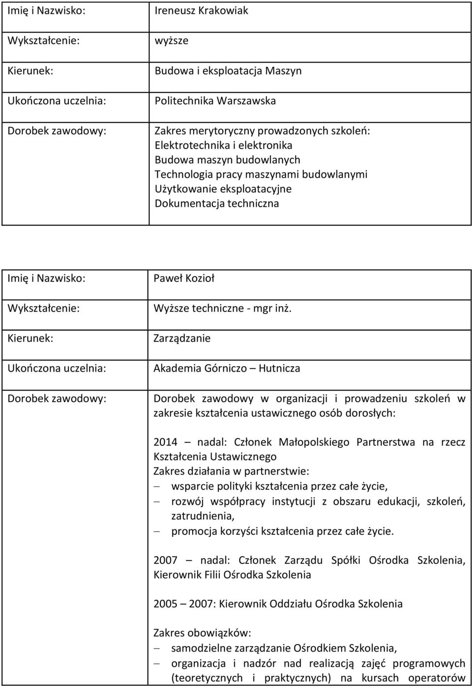 Zarządzanie Akademia Górniczo Hutnicza Dorobek zawodowy w organizacji i prowadzeniu szkoleń w zakresie kształcenia ustawicznego osób dorosłych: 2014 nadal: Członek Małopolskiego Partnerstwa na rzecz