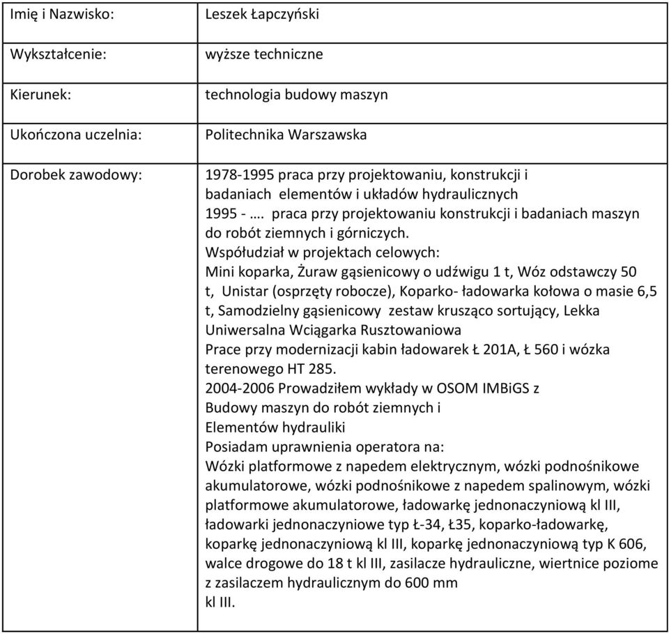 Współudział w projektach celowych: Mini koparka, Żuraw gąsienicowy o udźwigu 1 t, Wóz odstawczy 50 t, Unistar (osprzęty robocze), Koparko- ładowarka kołowa o masie 6,5 t, Samodzielny gąsienicowy