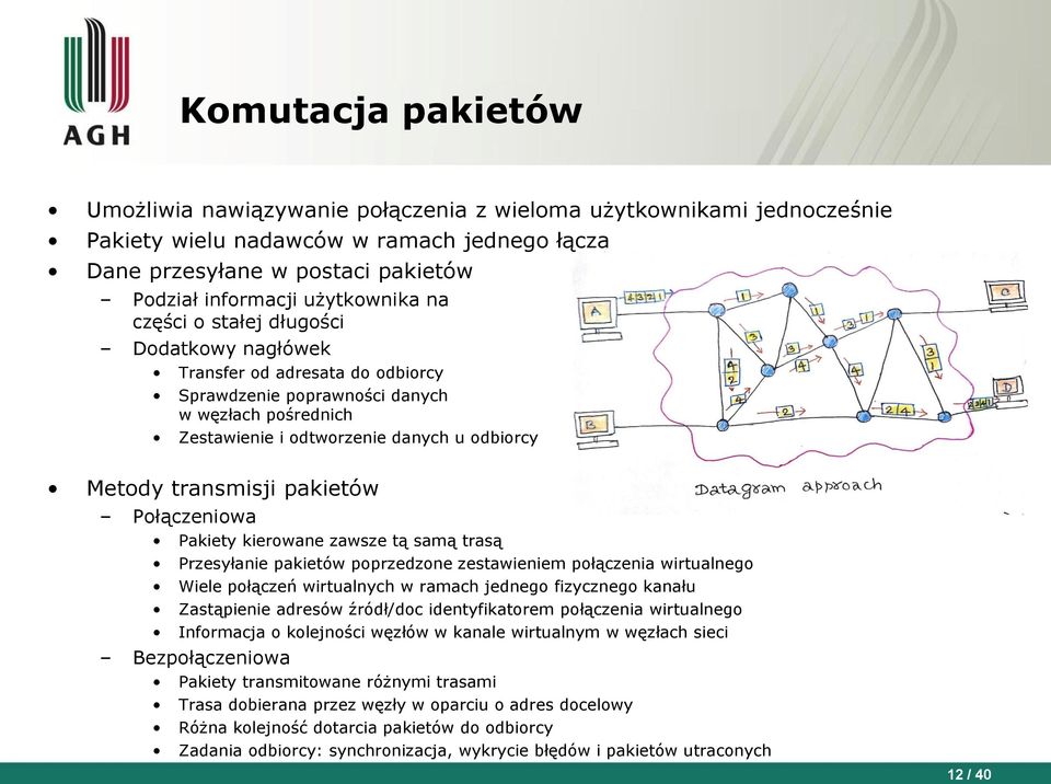 transmisji pakietów Połączeniowa Pakiety kierowane zawsze tą samą trasą Przesyłanie pakietów poprzedzone zestawieniem połączenia wirtualnego Wiele połączeń wirtualnych w ramach jednego fizycznego