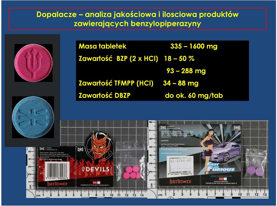 Zawartość BZP (2 x HCl) HCl) 18 50 % 93 288 mg Zawartość