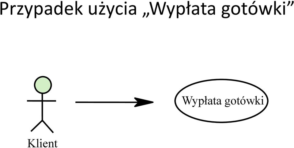 Wypłata