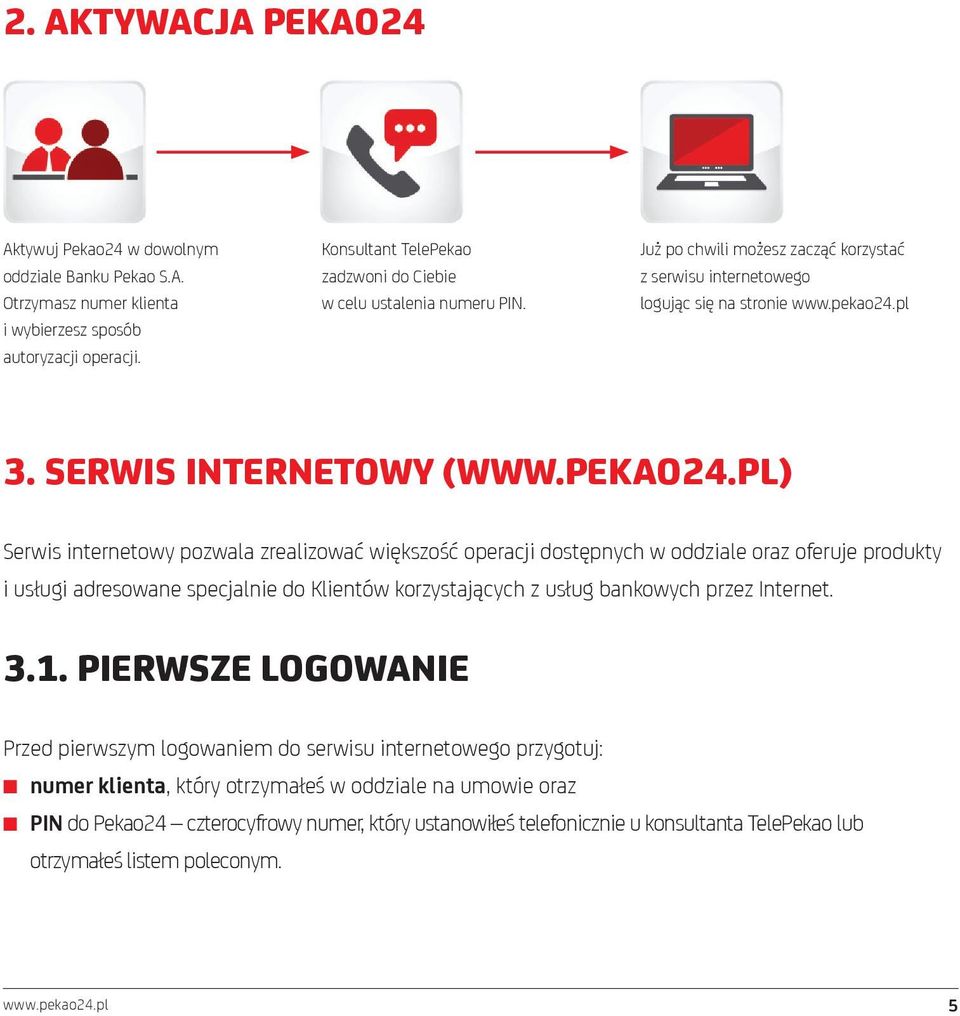Pekao24 Bankowość elektroniczna dla Klientów indywidualnych - PDF Darmowe  pobieranie