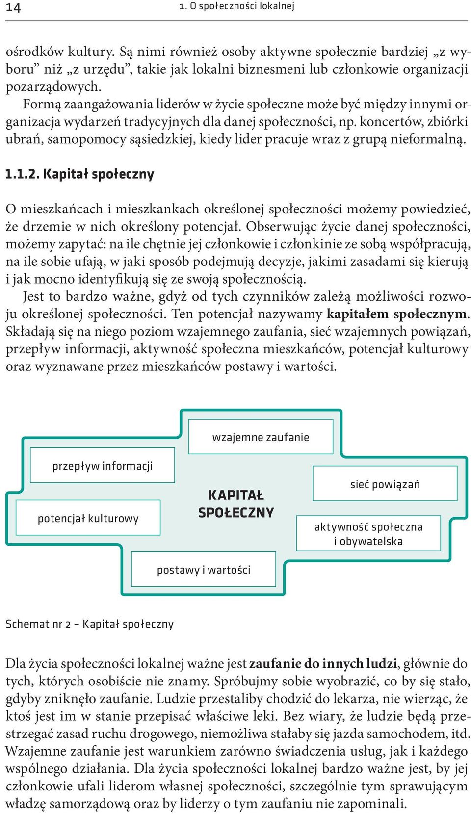 koncertów, zbiórki ubrań, samopomocy sąsiedzkiej, kiedy lider pracuje wraz z grupą nieformalną. 1.1.2.