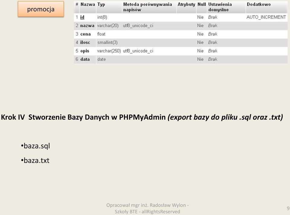 PHPMyAdmin (export bazy do