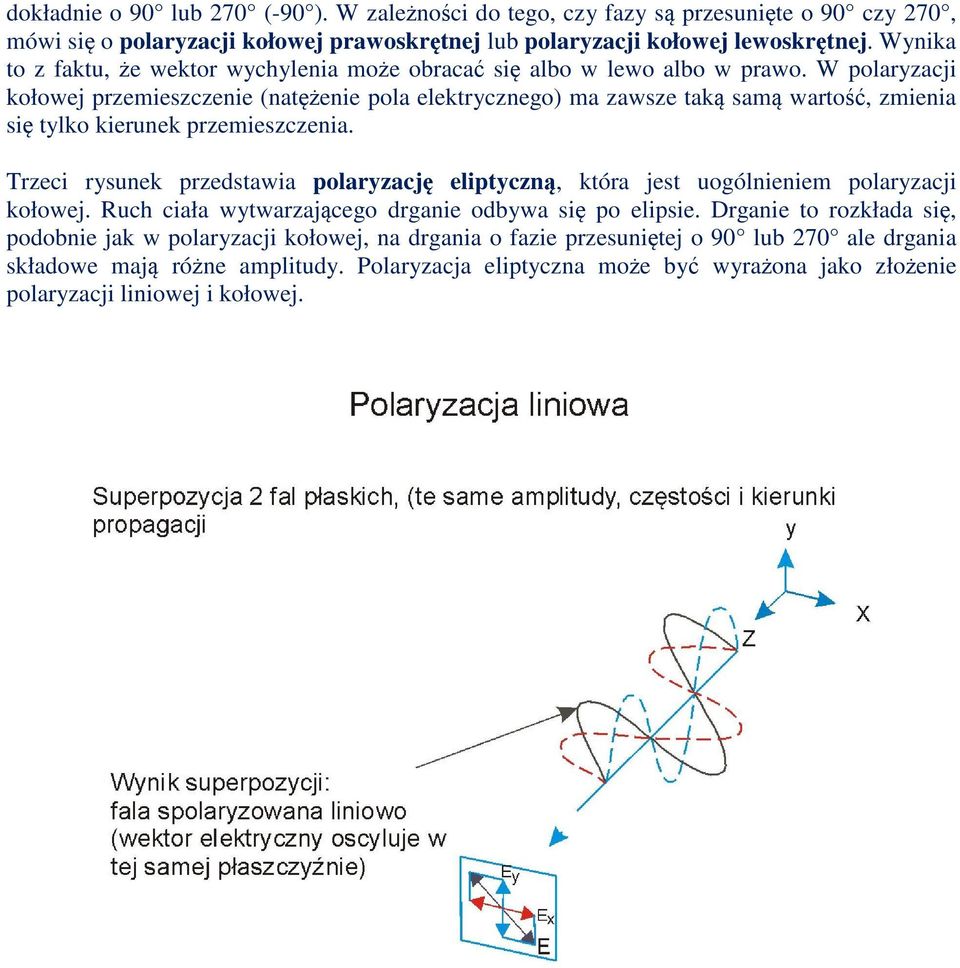 W polaryzacji kołowej przemieszczenie (natężenie pola elektrycznego) ma zawsze taką samą wartość, zmienia się tylko kierunek przemieszczenia.