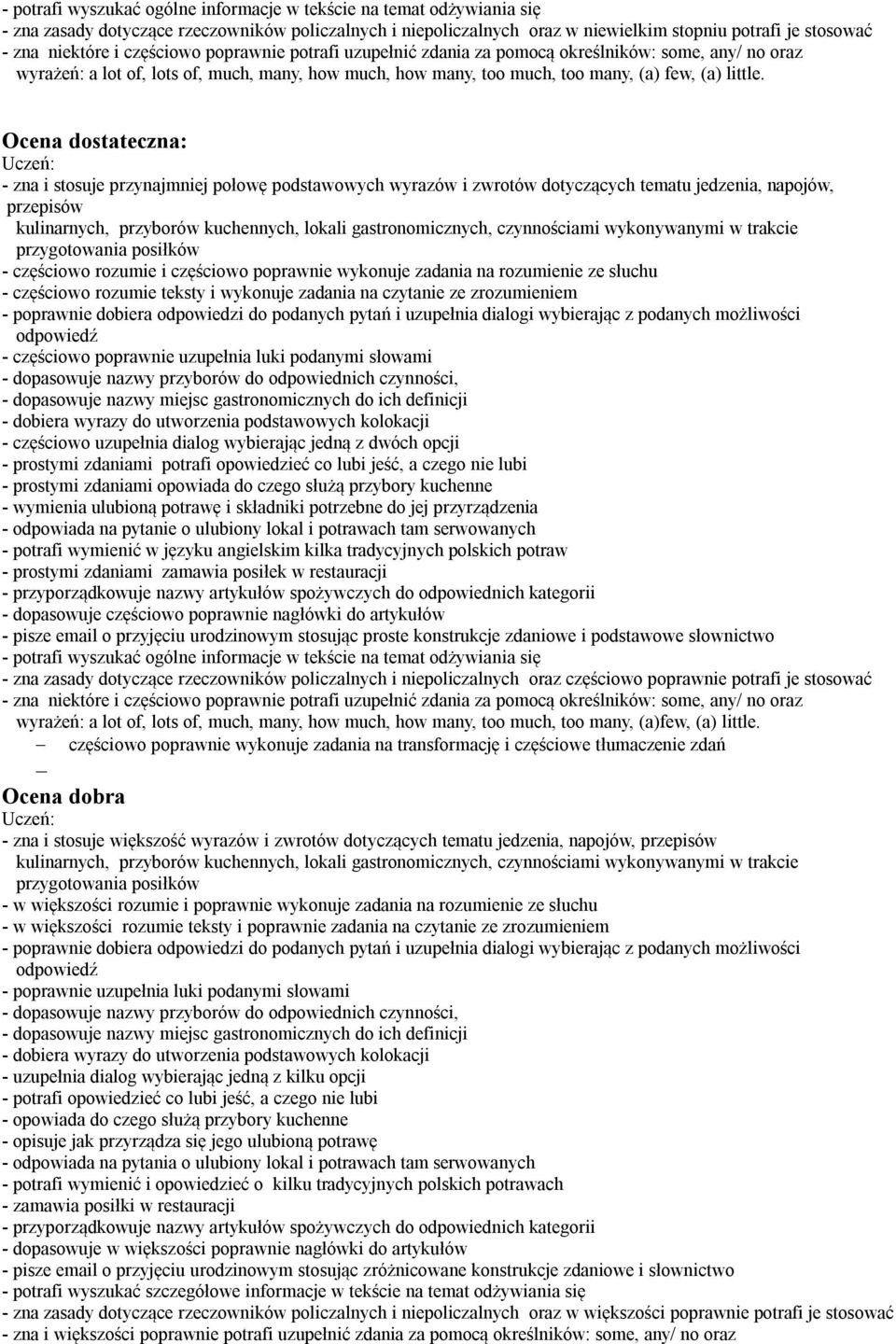 Ocena dostateczna: - zna i stosuje przynajmniej połowę podstawowych wyrazów i zwrotów dotyczących tematu jedzenia, napojów, przepisów kulinarnych, przyborów kuchennych, lokali gastronomicznych,