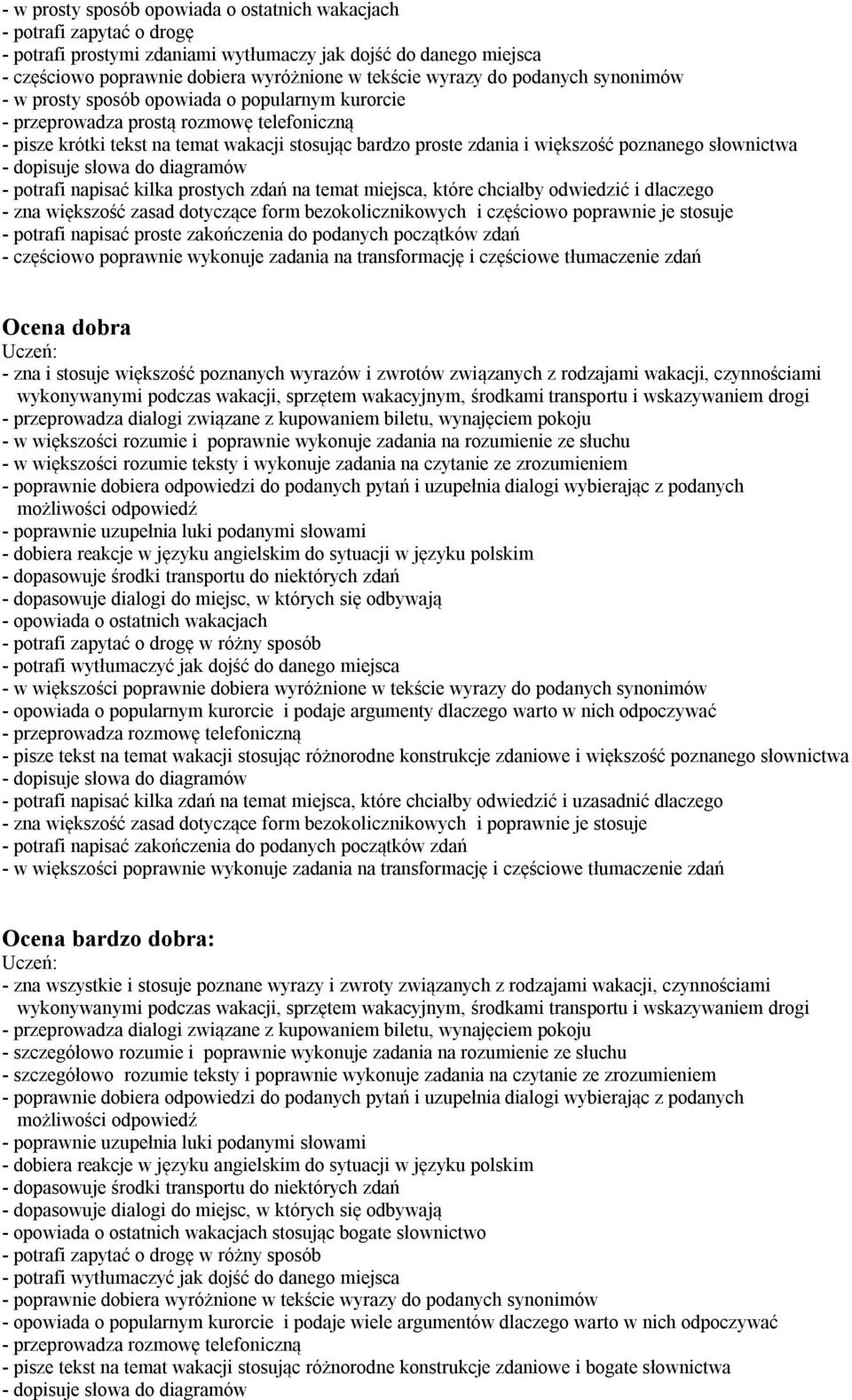 poznanego słownictwa - dopisuje słowa do diagramów - potrafi napisać kilka prostych zdań na temat miejsca, które chciałby odwiedzić i dlaczego - zna większość zasad dotyczące form bezokolicznikowych