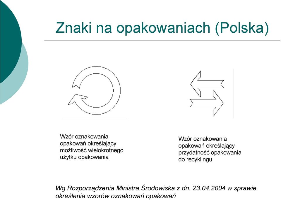 określający przydatność opakowania do recyklingu Wg Rozporządzenia
