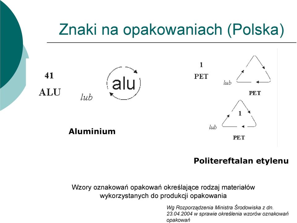 wykorzystanych do produkcji opakowania Wg Rozporządzenia