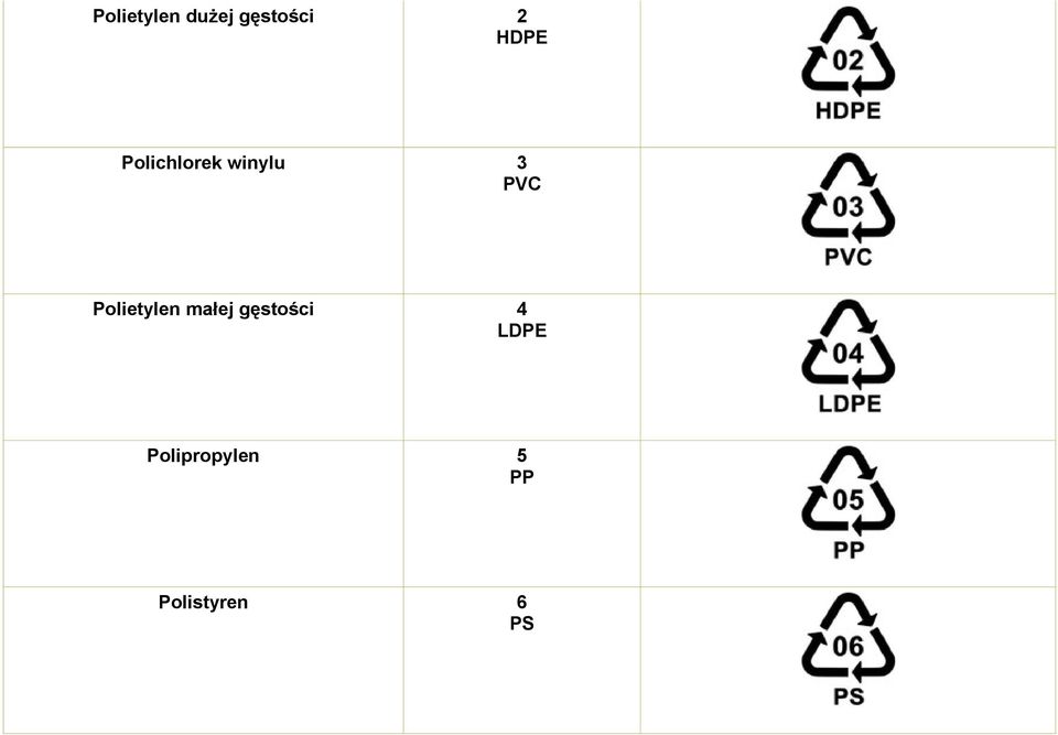 Polietylen małej gęstości 4