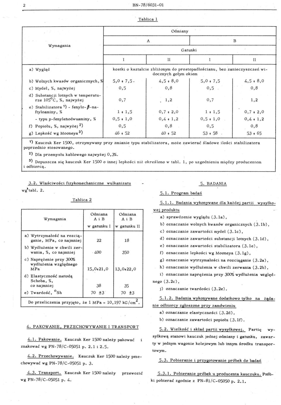 80 c ) Mydeł % najwyżej 05 08 05 08 d) Substancji lotnych w temperaturze 105 C % najwyżej 07 12 07 1 2 J e ) Stabilizatora 1) - feny 10- fj -naftyloaminy % l t 15 07 t 20 1 t 15 07 t 20 - typu