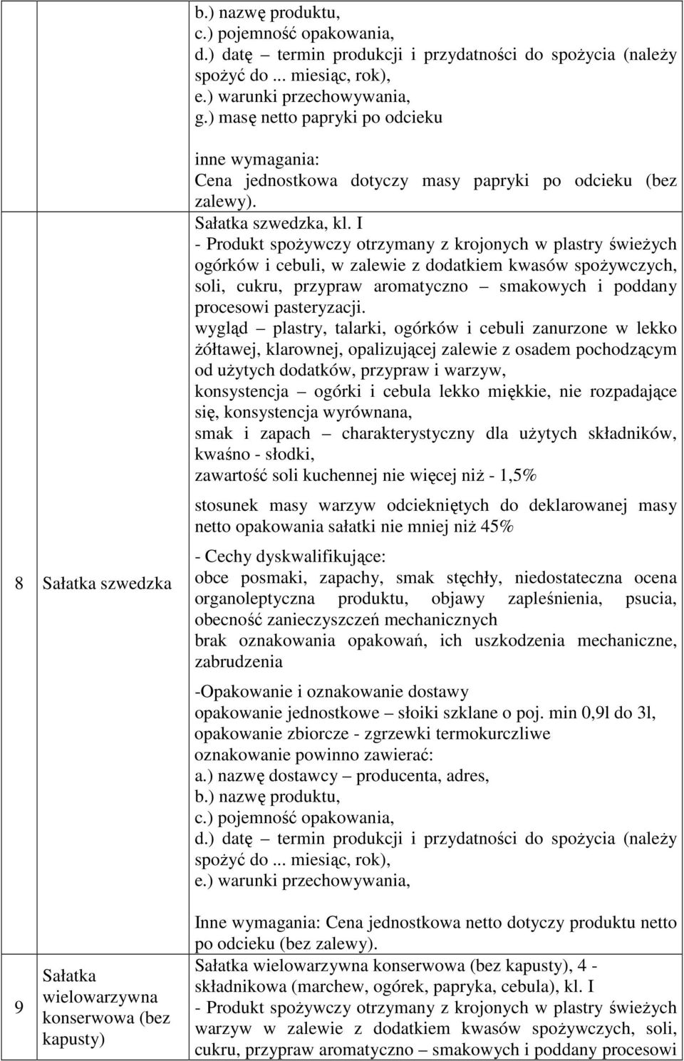 wygląd plastry, talarki, ogórków i cebuli zanurzone w lekko żółtawej, klarownej, opalizującej zalewie z osadem pochodzącym od użytych dodatków, przypraw i warzyw, konsystencja ogórki i cebula lekko