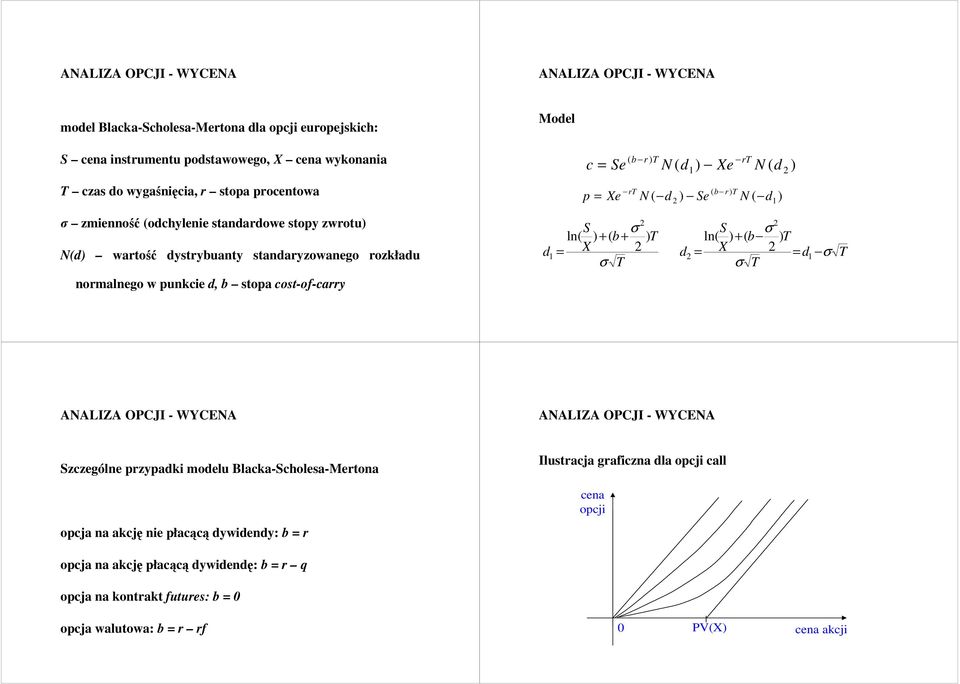 ( b r T N ( d Se N ( d1 S σ S σ ln( + ( b+ T ln( + ( b T d X 1 = d = X = d1 σ T σ T σ T Szczególne przypadki modelu Blacka-Scholesa-Mertona Ilustracja graficzna dla opcji