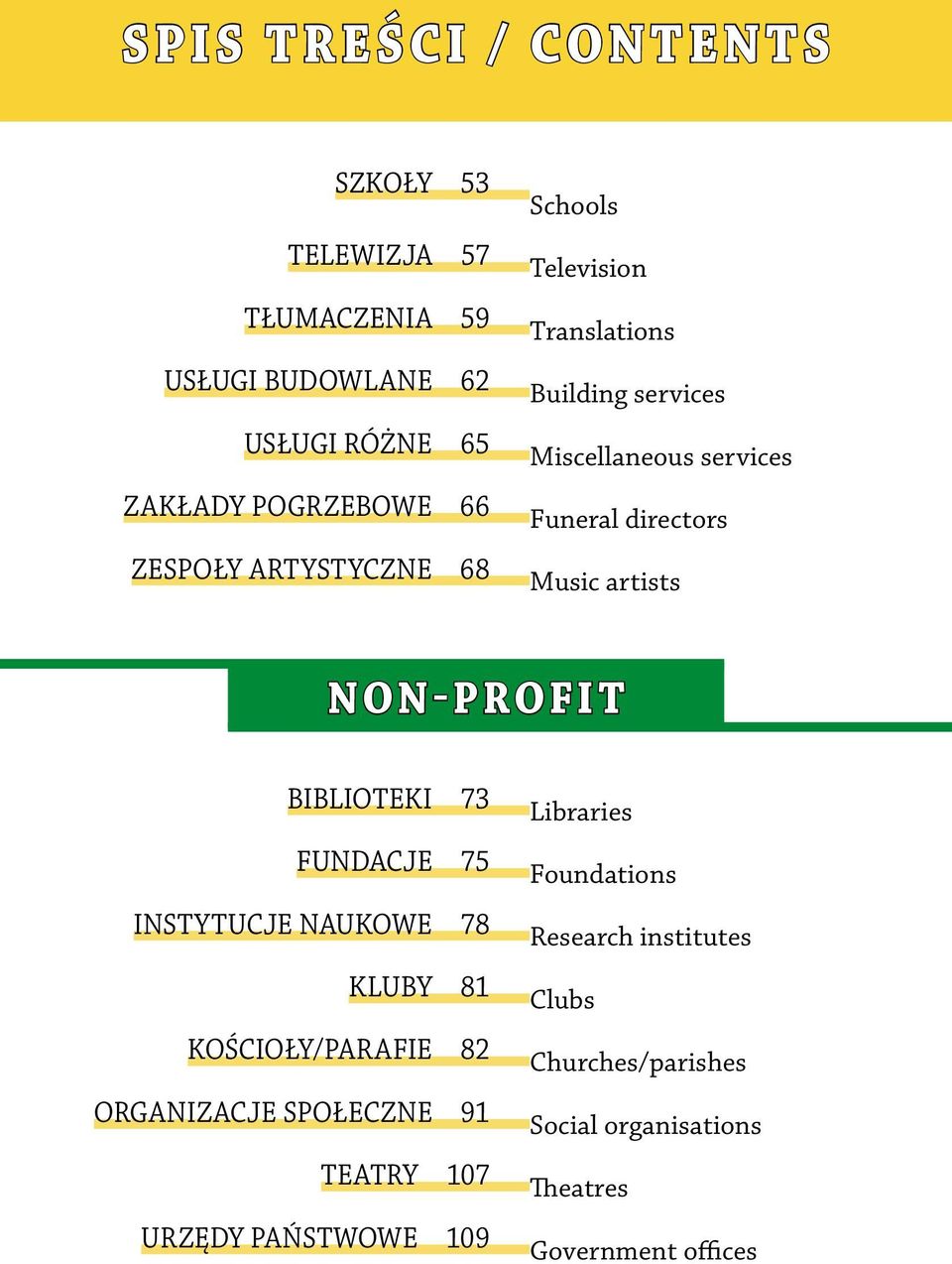 Non-Profi t Biblioteki 73 Libraries Fundacje 75 Foundations Instytucje naukowe 78 Research institutes Kluby 81 Clubs