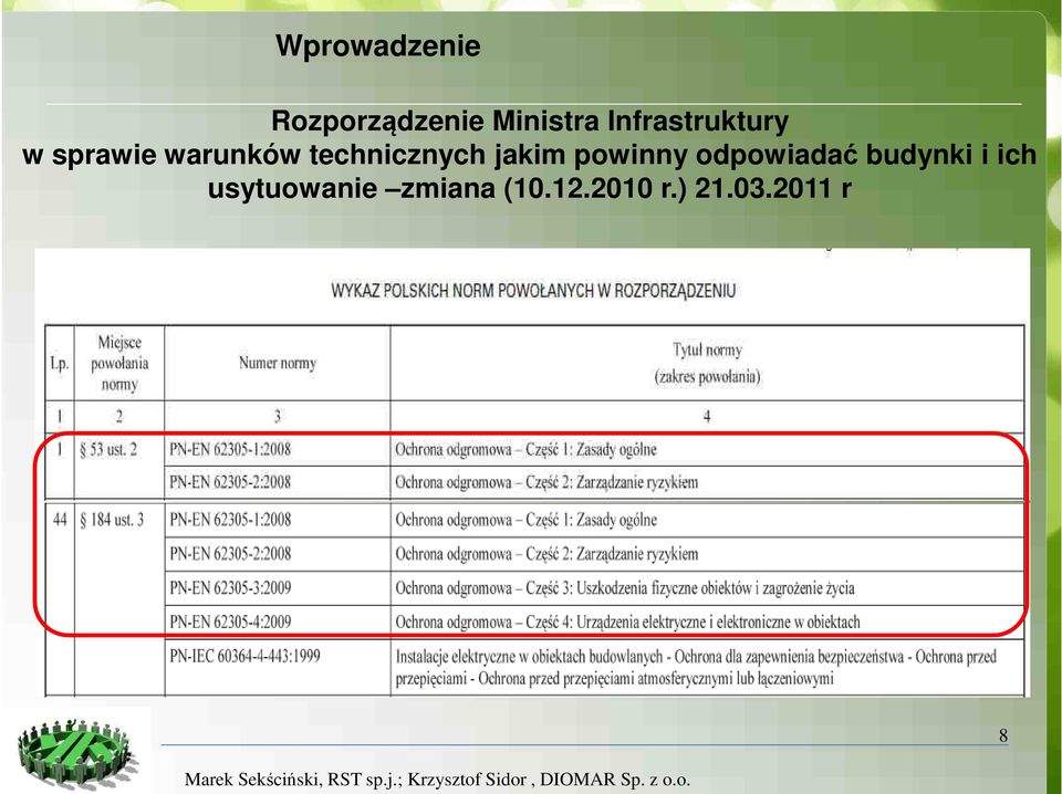 technicznych jakim powinny odpowiadać