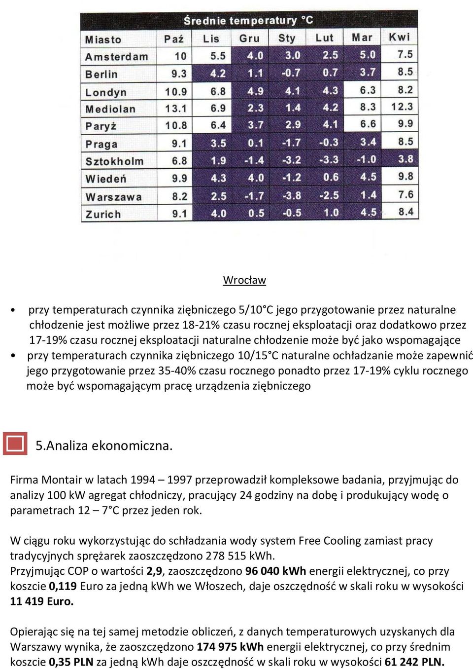 przez 17-19% cyklu rocznego może być wspomagającym pracę urządzenia ziębniczego 5.Analiza ekonomiczna.