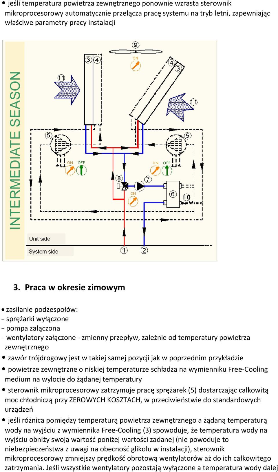 takiej samej pozycji jak w poprzednim przykładzie powietrze zewnętrzne o niskiej temperaturze schładza na wymienniku Free-Cooling medium na wylocie do żądanej temperatury sterownik mikroprocesorowy