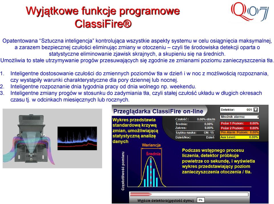Umożliwia to stałe utrzymywanie progów przesuwających się zgodnie ze zmianami poziomu zanieczyszczenia tła. 1.