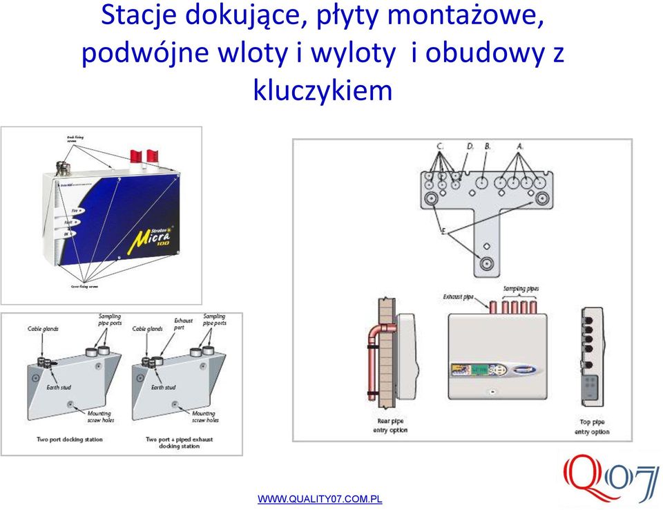 podwójne wloty i