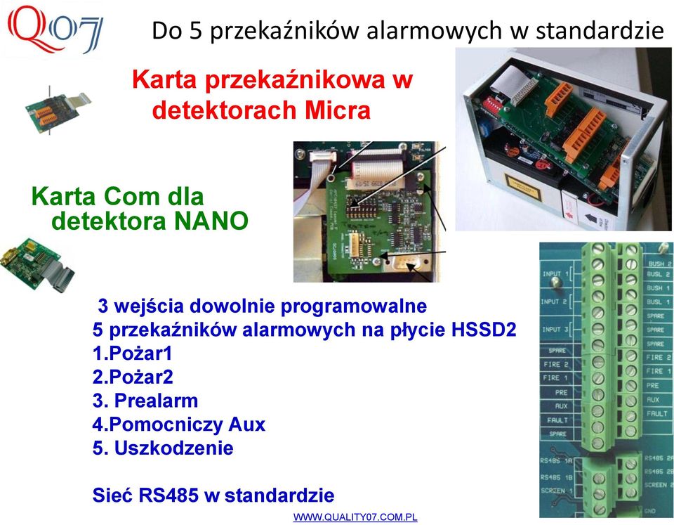 programowalne 5 przekaźników alarmowych na płycie HSSD2 1.Pożar1 2.