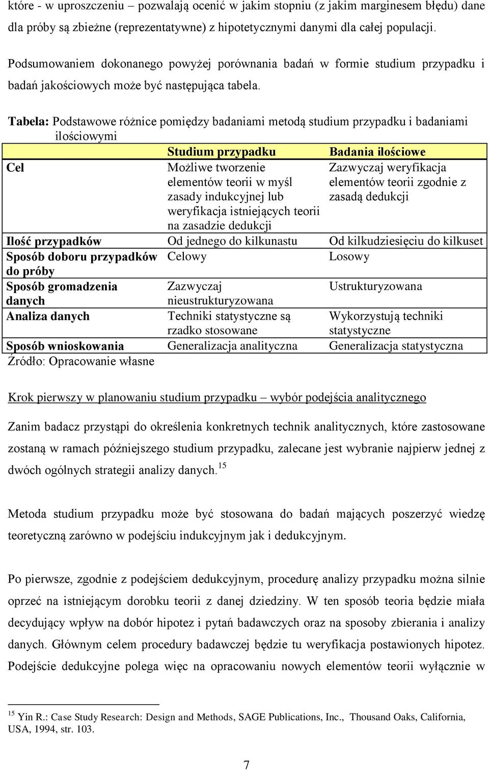 Tabela: Podstawowe różnice pomiędzy badaniami metodą studium przypadku i badaniami ilościowymi Studium przypadku Badania ilościowe Cel Możliwe tworzenie elementów teorii w myśl zasady indukcyjnej lub
