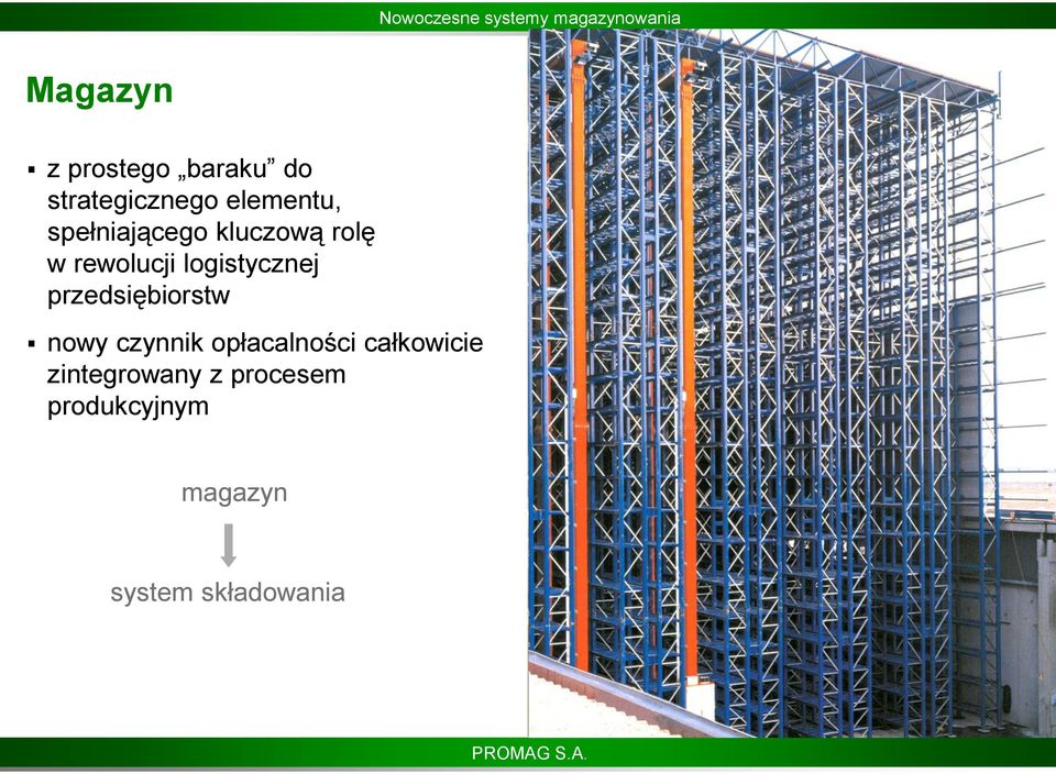 przedsiębiorstw nowy czynnik opłacalności całkowicie