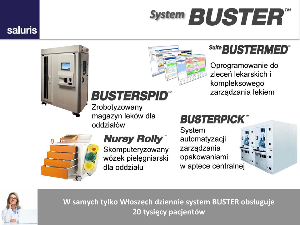 pielęgniarski dla oddziału System automatyzacji zarządzania opakowaniami w