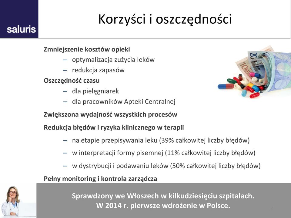 leku (39% całkowitej liczby błędów) w interpretacji formy pisemnej (11% całkowitej liczby błędów) w dystrybucji i podawaniu leków (50%