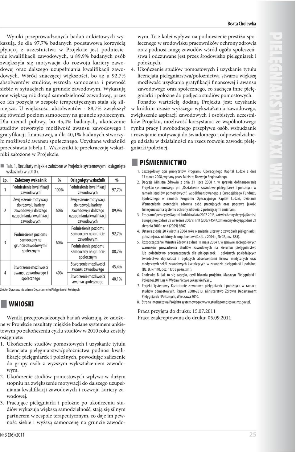Wśród znaczącej większości, bo aż u 92,7% absolwentów studiów, wzrosła samoocena i pewność siebie w sytuacjach na gruncie zawodowym.