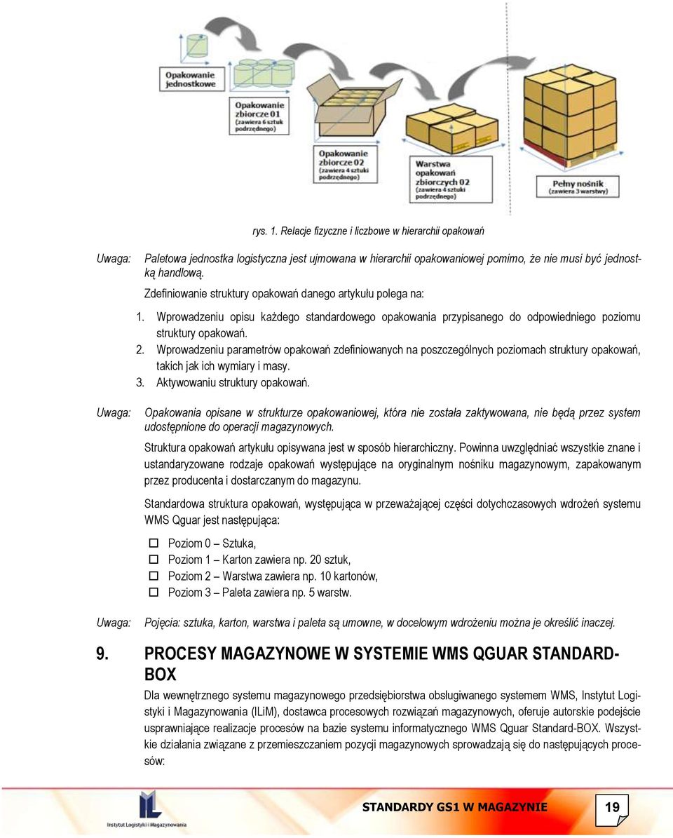 Wprowadzeniu parametrów opakowań zdefiniowanych na poszczególnych poziomach struktury opakowań, takich jak ich wymiary i masy. 3. Aktywowaniu struktury opakowań.