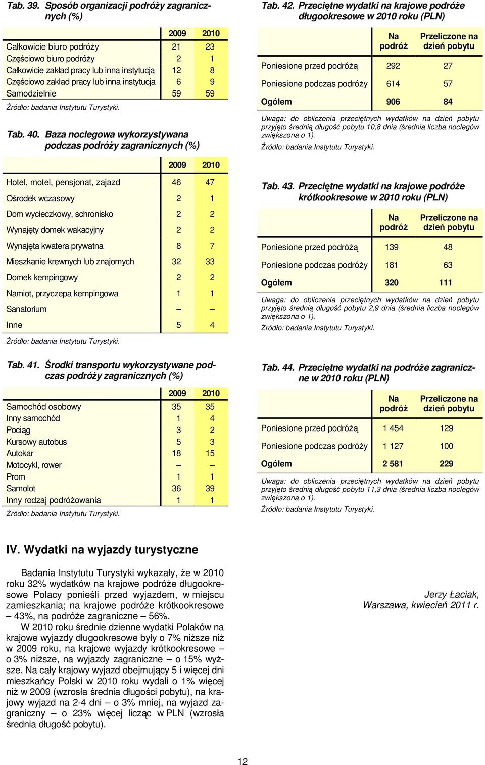 Samodzielnie 59 59 Tab. 40. Baza noclegowa wykorzystywana podczas podróży zagranicznych (%) Tab. 42.