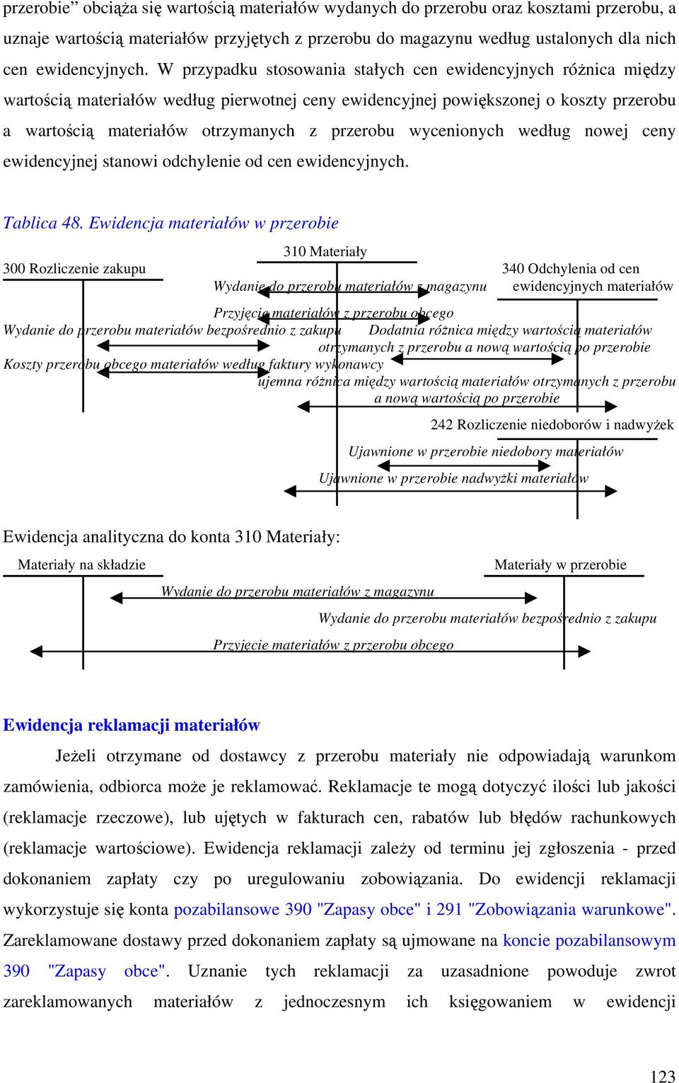 wycenionych według nowej ceny ewidencyjnej stanowi odchylenie od cen ewidencyjnych. Tablica 48.