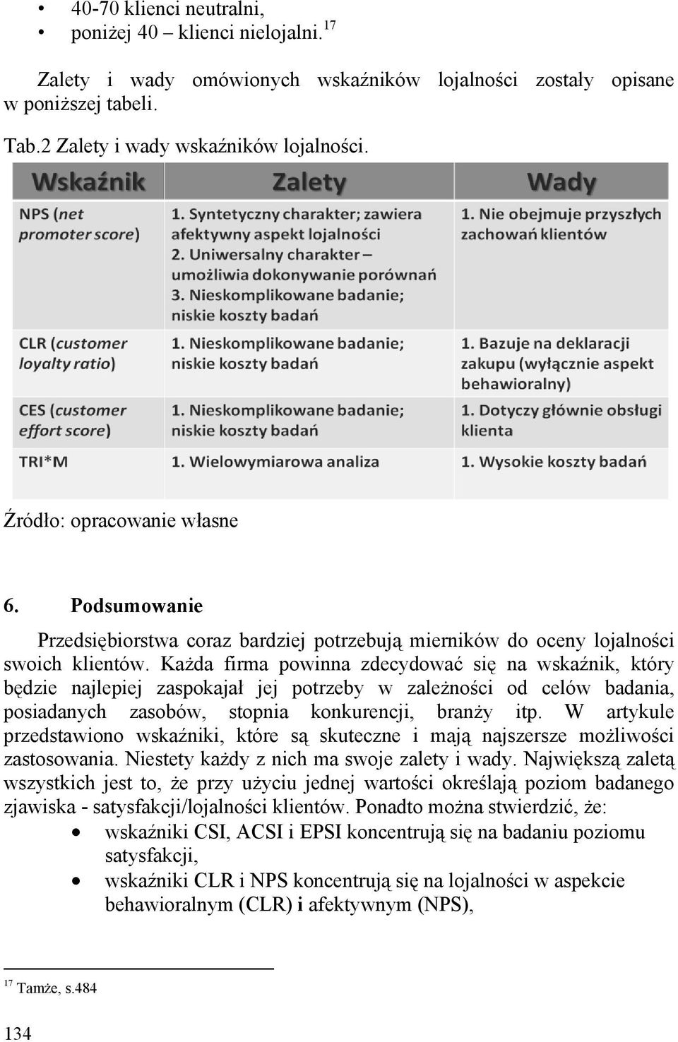 Każda firma powinna zdecydować się na wskaźnik, który będzie najlepiej zaspokajał jej potrzeby w zależności od celów badania, posiadanych zasobów, stopnia konkurencji, branży itp.