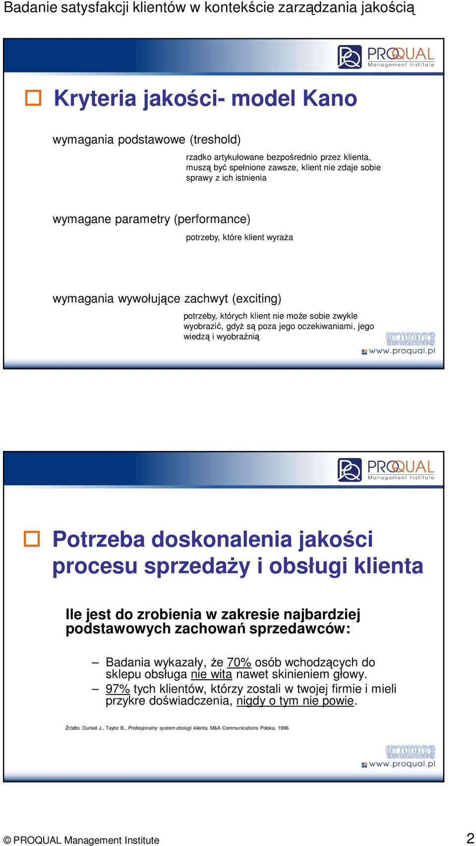 wyobraźnią Potrzeba doskonalenia jakości procesu sprzedaŝy i obsługi klienta Ile jest do zrobienia w zakresie najbardziej podstawowych zachowań sprzedawców: Badania wykazały, Ŝe 70% osób wchodzących