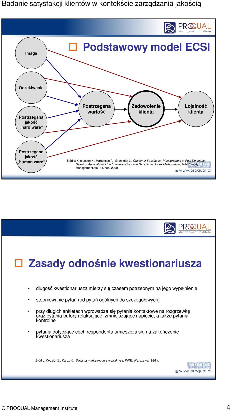 Zasady odnośnie kwestionariusza długość kwestionariusza mierzy się czasem potrzebnym na jego wypełnienie stopniowanie pytań (od pytań ogólnych do szczegółowych) przy długich ankietach wprowadza się