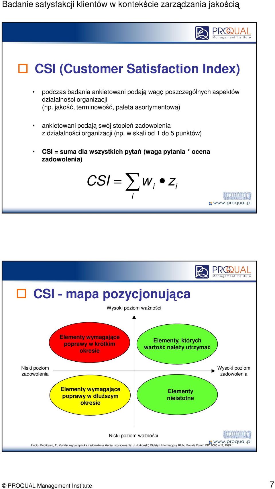 w skali od 1 do 5 punktów) CSI = suma dla wszystkich pytań (waga pytania * ocena zadowolenia) CSI = w i z i i CSI - mapa pozycjonująca Wysoki poziom waŝności Elementy wymagające poprawy w krótkim