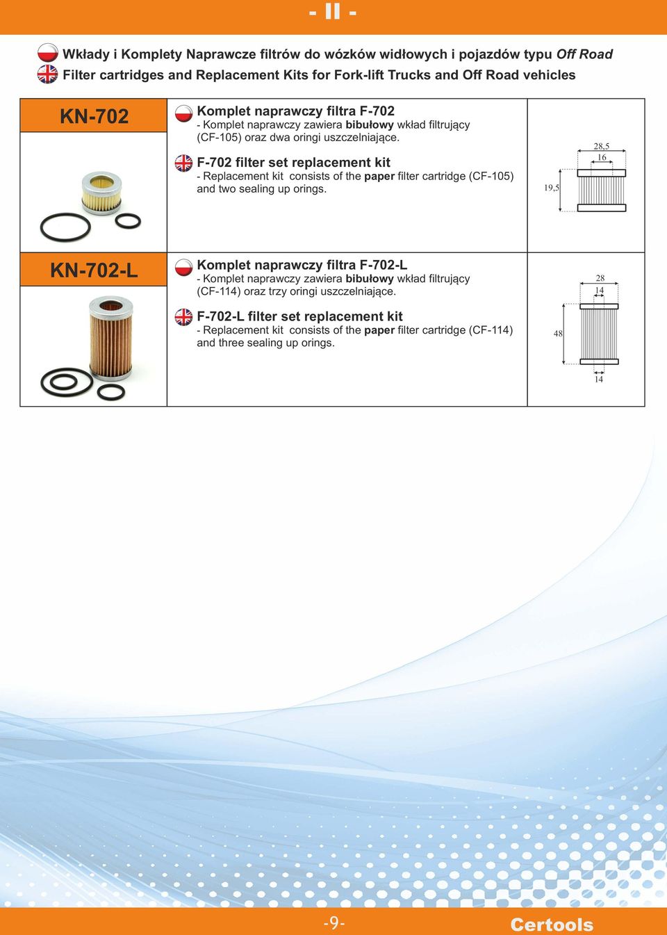 F-702 filter set replacement kit - Replacement kit consists of the paper filter cartridge (CF-105) and two sealing up orings.