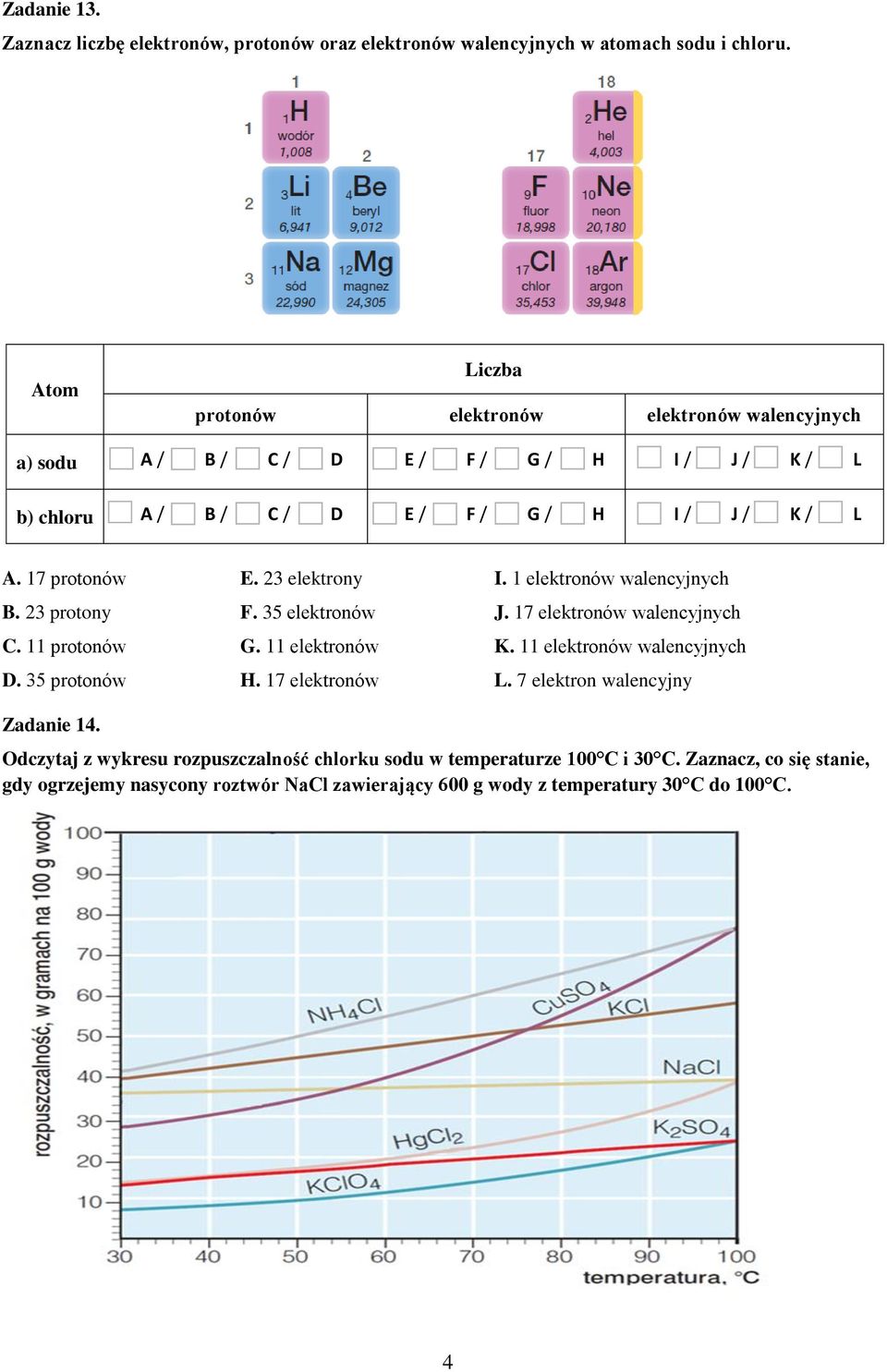 23 protony C. 11 protonów D. 35 protonów E. 23 elektrony F. 35 elektronów G. 11 elektronów H. 17 elektronów I. 1 elektronów walencyjnych J. 17 elektronów walencyjnych K.