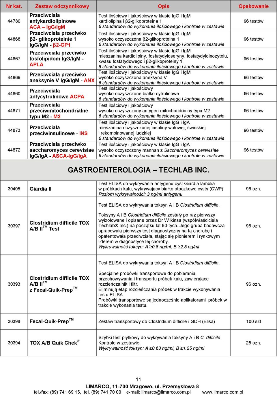 aneksynie V IgG/IgM - ANX Przeciwciała antycytrulinowe ACPA Przeciwciała przeciwmitochondrialne typu M2 - M2 Przeciwciała przeciwinsulinowe - INS saccharomyces cerevisiae IgG/IgA - ASCA-IgG/IgA Test