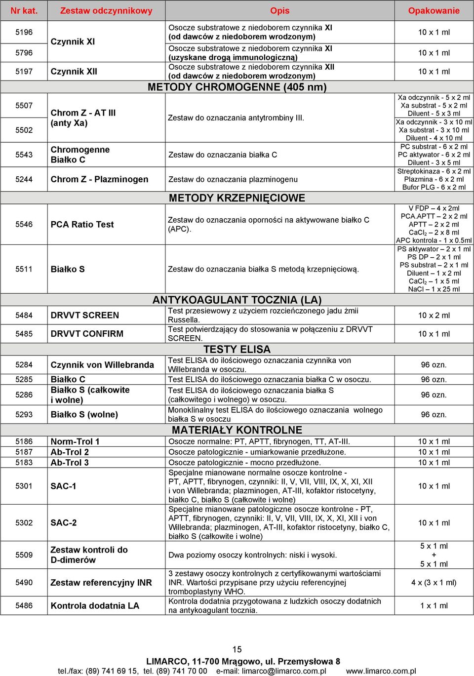 niedoborem wrodzonym) Osocze substratowe z niedoborem czynnika XI (uzyskane drogą immunologiczną) Osocze substratowe z niedoborem czynnika XII (od dawców z niedoborem wrodzonym) METODY CHROMOGENNE