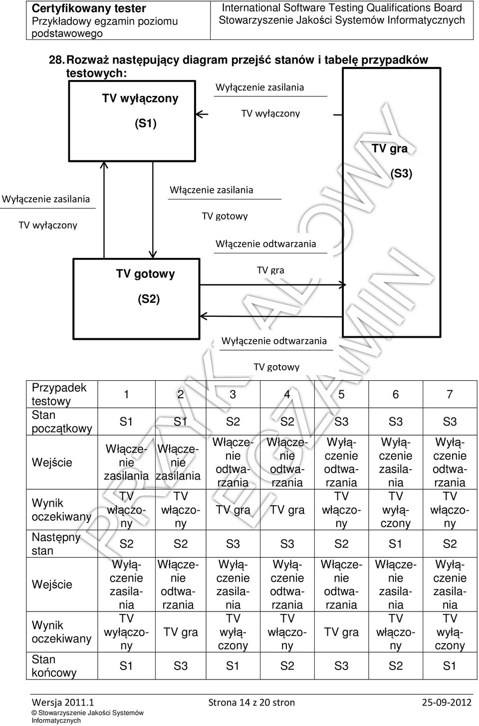 S3 S3 S3 Włączenie zasilania włączony Włączenie zasilania włączony gra gra Włączenie odtwarzania Włączenie odtwarzania Wyłączenie odtwarzania włączony Wyłączenie zasilania wyłączony Wyłączenie