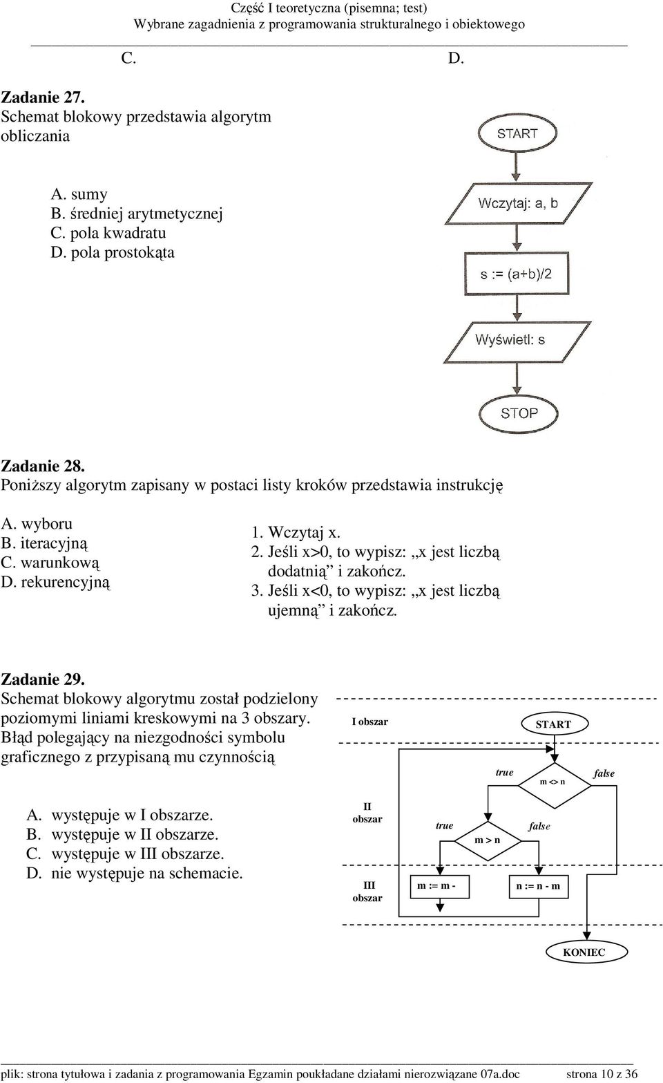 3. Jeśli x<0, to wypisz: x jest liczbą ujemną i zakończ. Zadanie 29. Schemat blokowy algorytmu został podzielony poziomymi liniami kreskowymi na 3 obszary.