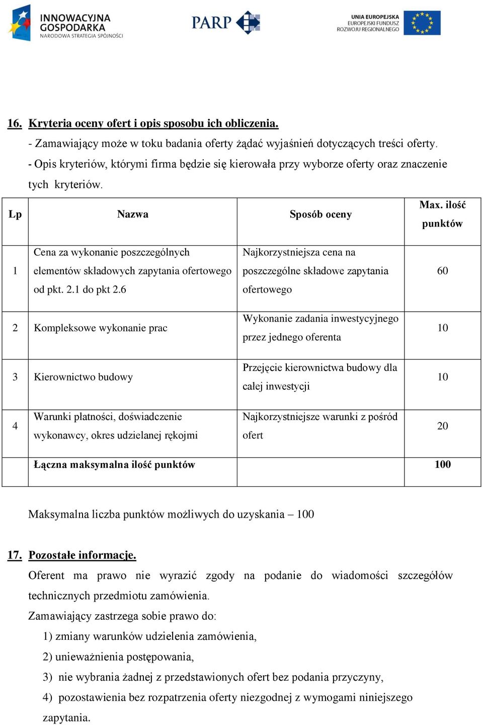 ilość Lp Nazwa Sposób oceny punktów Cena za wykonanie poszczególnych Najkorzystniejsza cena na 1 elementów składowych zapytania ofertowego poszczególne składowe zapytania 60 od pkt. 2.1 do pkt 2.