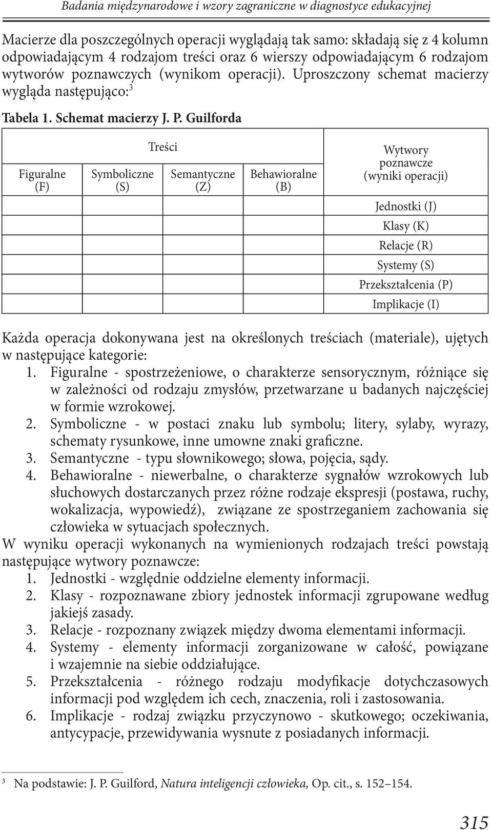 Guilforda Figuralne (F) Symboliczne (S) Treści Semantyczne (Z) Behawioralne (B) Wytwory poznawcze (wyniki operacji) Jednostki (J) Klasy (K) Relacje (R) Systemy (S) Przekształcenia (P) Implikacje (I)